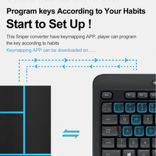 Load image into Gallery viewer, PXN K5 Gaming Keyboard and Mouse Adapter USB Game Controller Converter for PS4/PS3/Xbox One/Nintendo Switch Supports Wireless Gaming Keyboard and Mouse